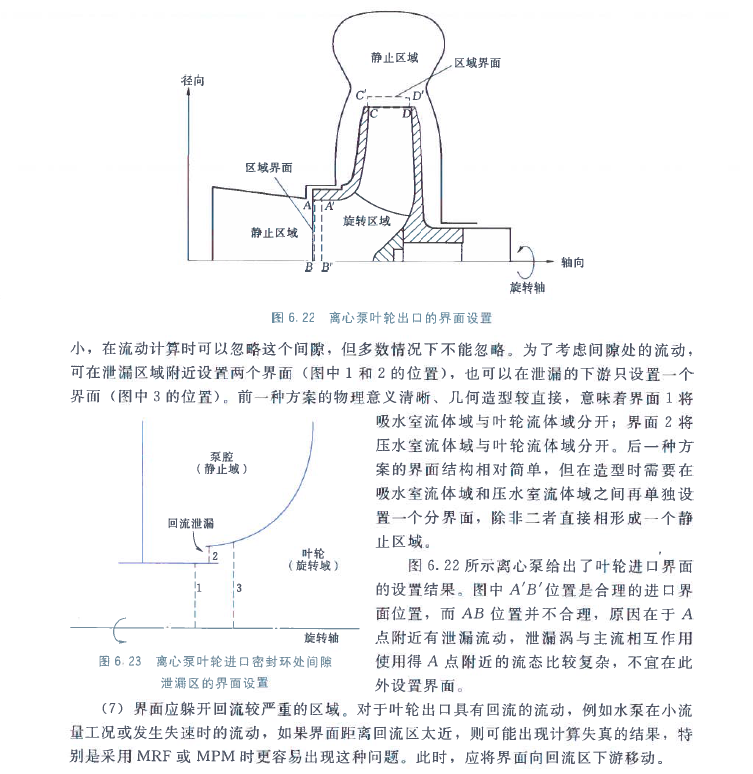 泵三维模型14:离心泵